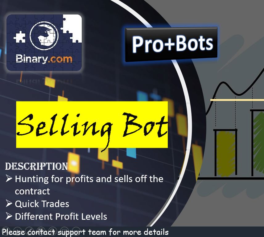 binary option robot with call put rise fall strategy for binary.com and deriv.com