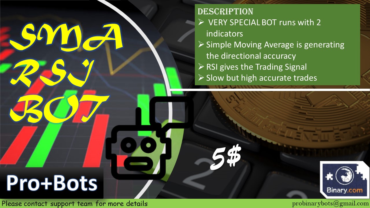 profitable binary option robot for binary.com and deriv.com