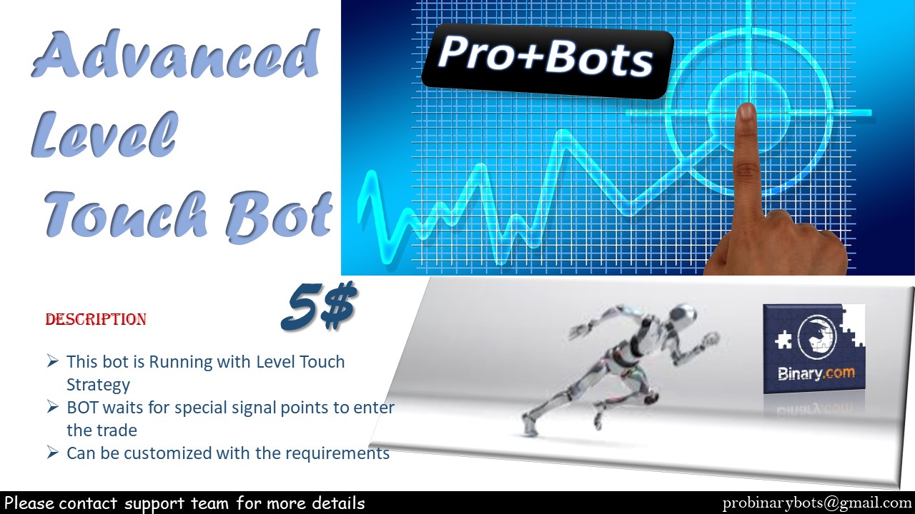 profitable binary option robot for binary.com and deriv.com