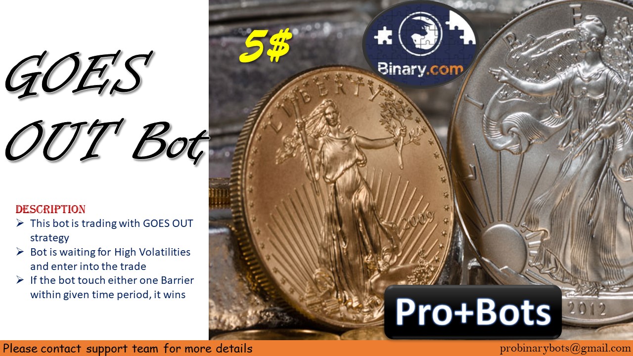 profitable binary option robot for binary.com and deriv.com