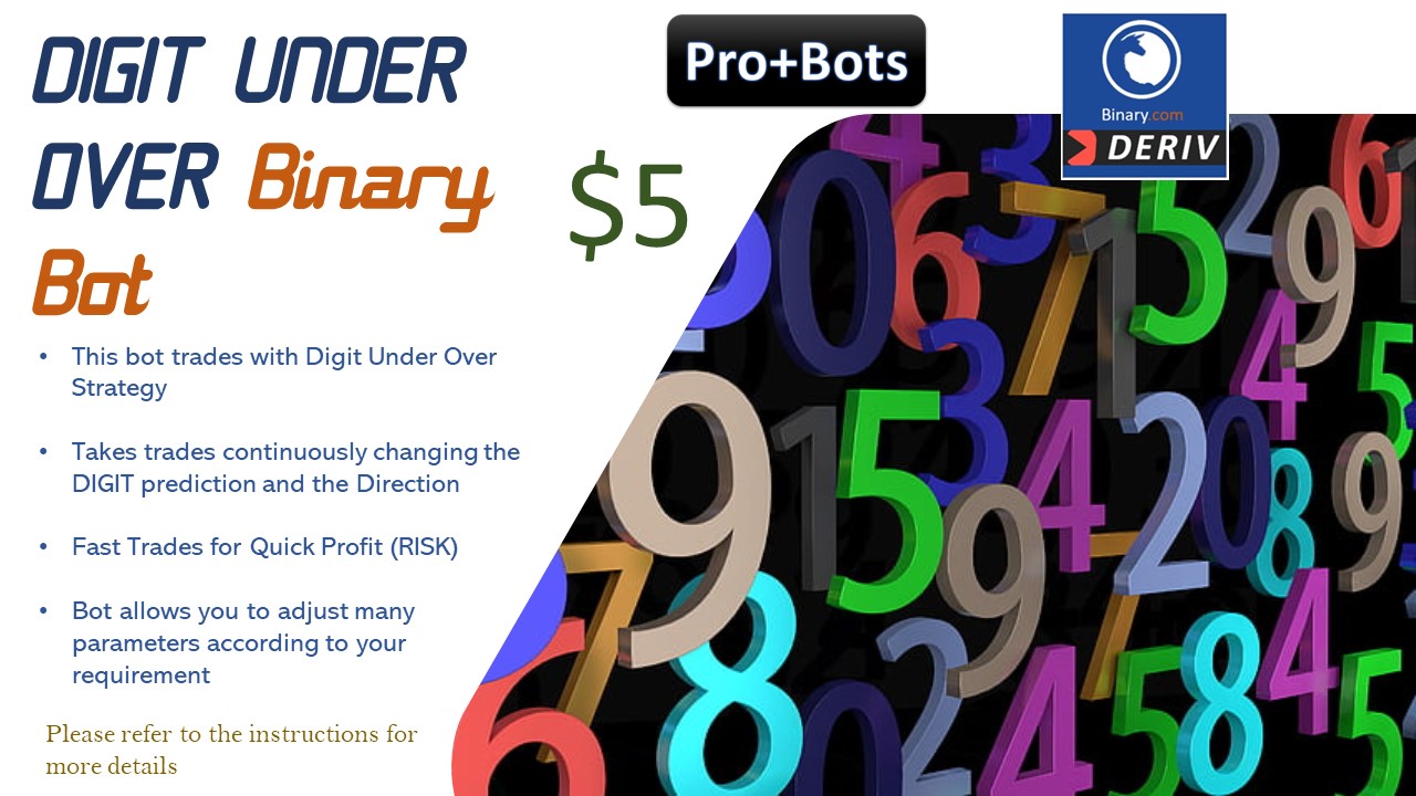 profitable binary option robot for binary.com and deriv.com